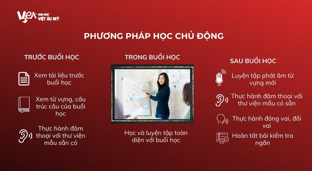 tieng-anh-giao-tiep-vea-6